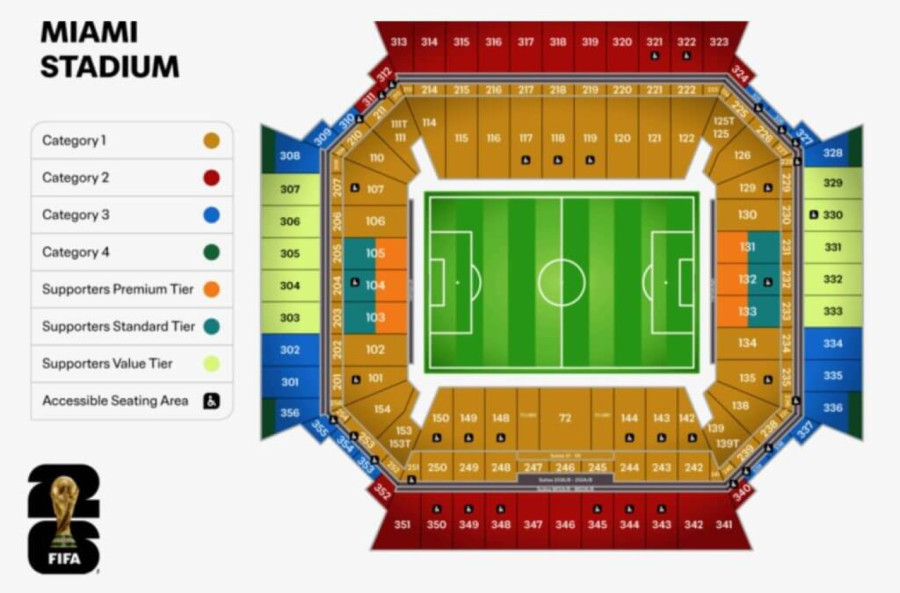 Navijači besni na FIFA – Mundijal 2026. samo za bogate