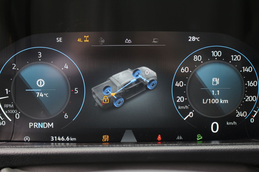 Test: Volkswagen Amarok 3.0 TDI 4Motion PanAmericana DC