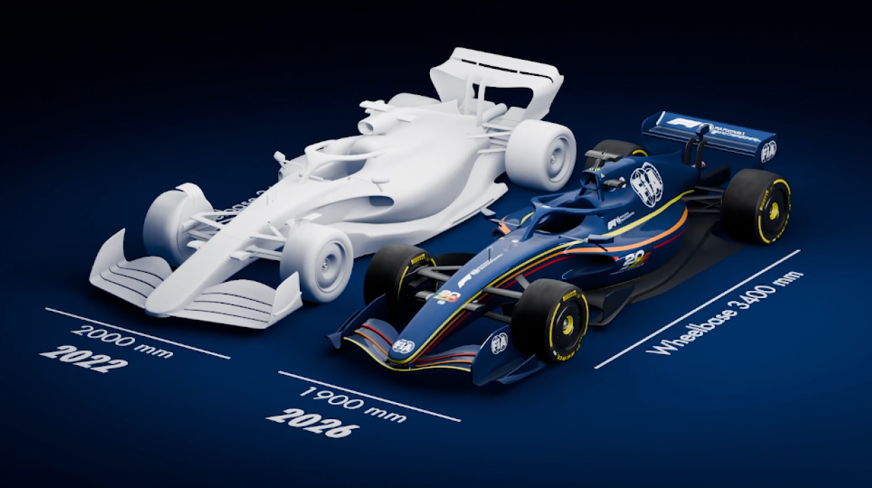 Najveća promena pravila ikada – šta nas čeka u F1 2026?