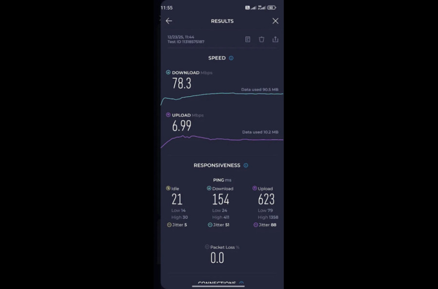 Probajte besplatno A1 Ultra 5G mrežu – nećete se pokajati