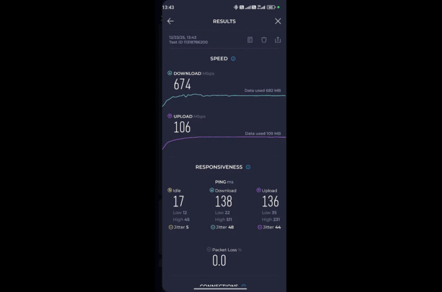 Probajte besplatno A1 Ultra 5G mrežu – nećete se pokajati