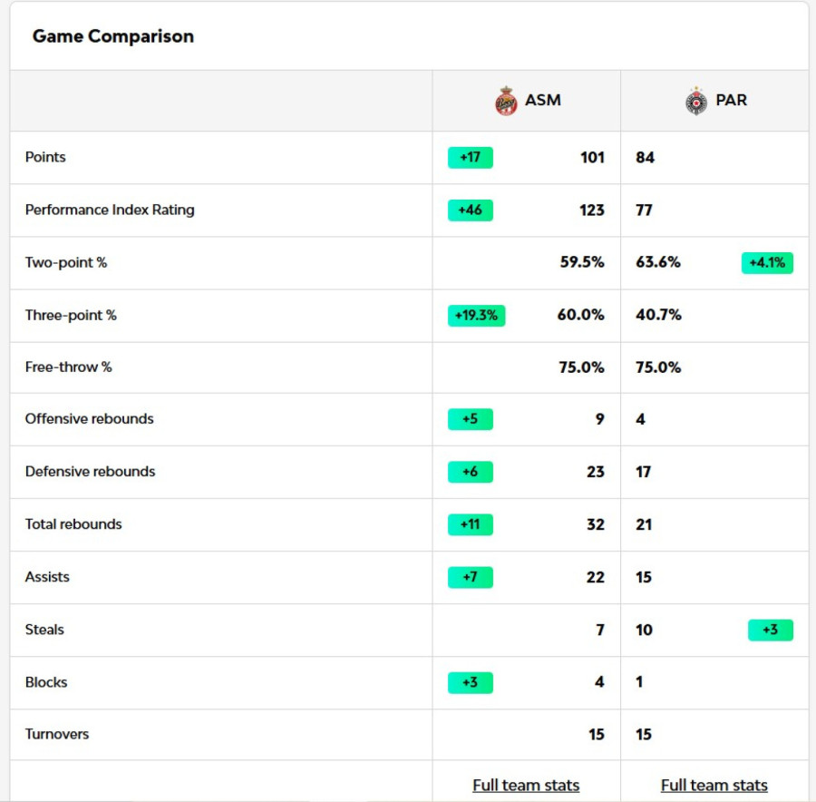 Božićna noć istine VIDEO