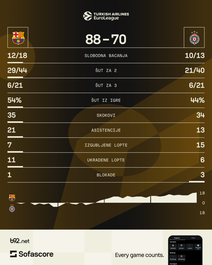 Neki stari demoni FOTO/VIDEO