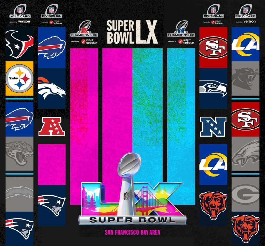 Spektakl na američki način – pobeda posle 33 godine, novi Brejdi i kraj za šampiona!