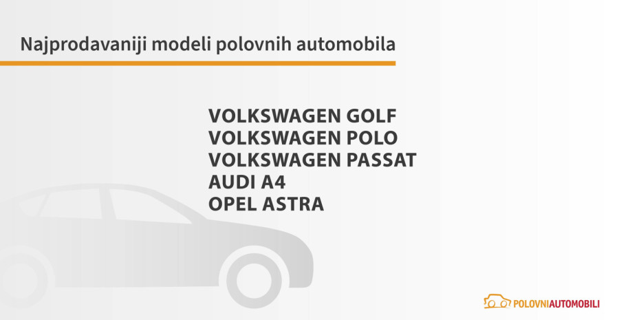 Polovnjaci u Srbiji u uzlaznoj putanji: Prodaja raste, kupci pazare uprkos višim cenama