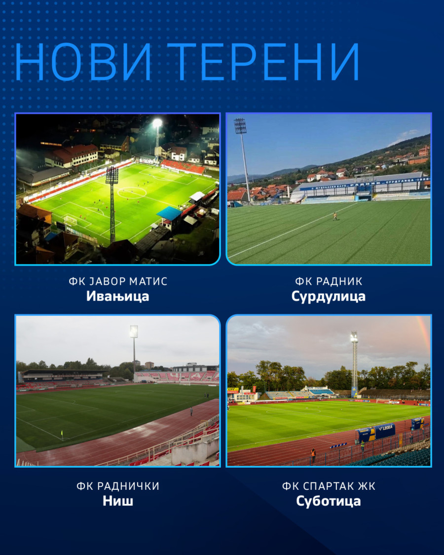 FSS retrospektiva 2025: Novi tereni kao temelj fudbala FOTO