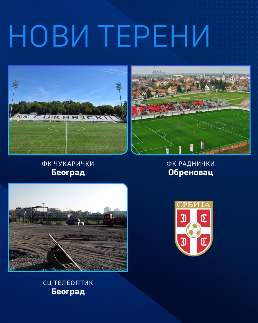 FSS retrospektiva 2025: Novi tereni kao temelj fudbala FOTO