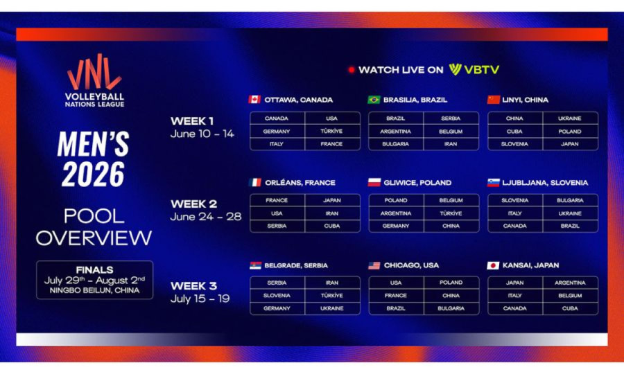 Posle vaterpolista, u Beogradu i naši odbojkaši