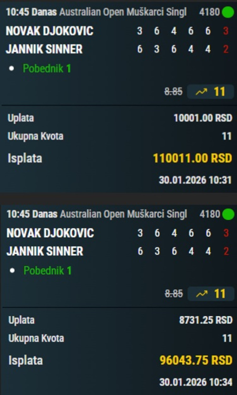 Jedinstvena kvota 11: Meč Đoković – Siner se bogato isplatio igračima Meridiana FOTO
