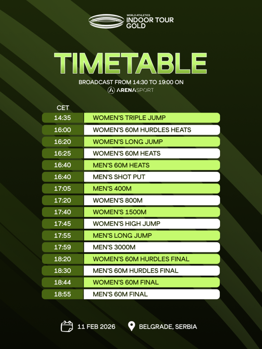 Skakačice udalj pripremaju spektakl u Beogradu