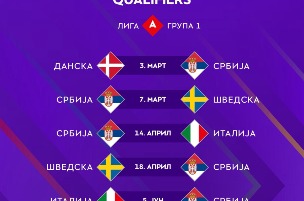 Srbija želi u Brazil