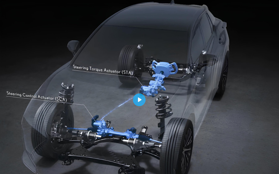 Lexus uvodi upravljanje budućnosti – bez mehaničke veze sa točkovima FOTO