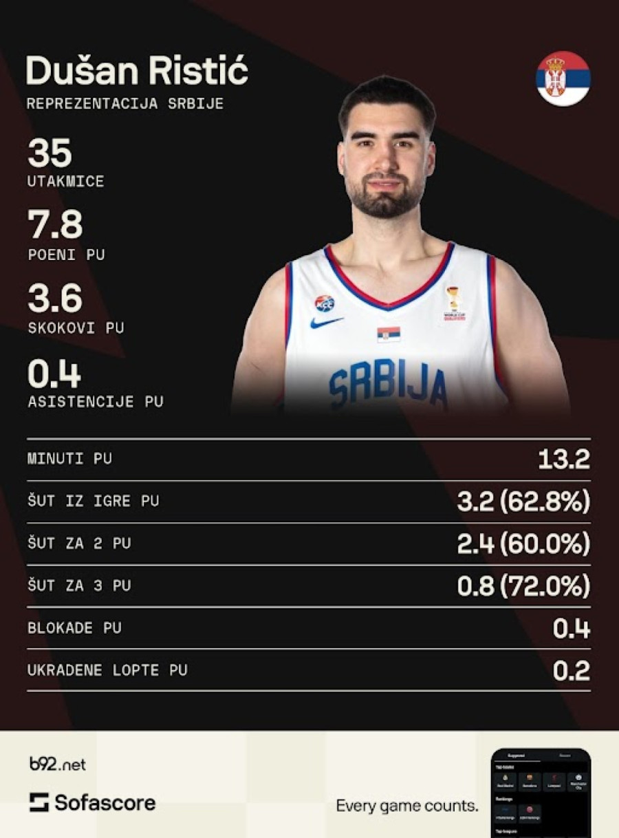 Samuraj u službi Srbije: Apsolutno verujem Alimpijeviću