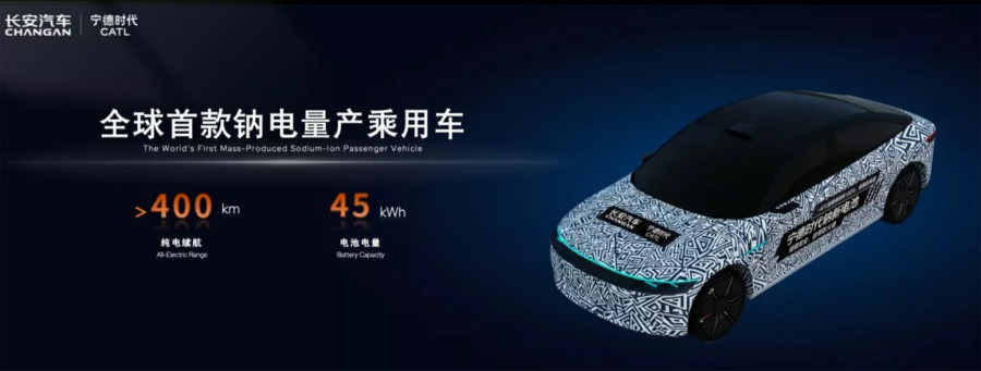 Kina uvodi solid-state baterije: Changan najavljuje domet do 1.500 km!