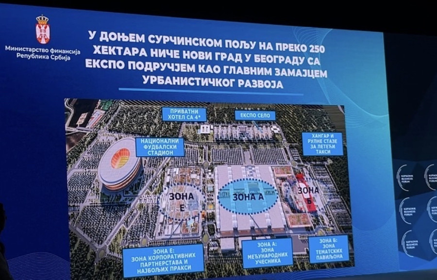 Mali: Rast BDP po glavi stanovnika 13.500 evra, plan da Srbija bude još uspešnija, borićemo se za to VIDEO