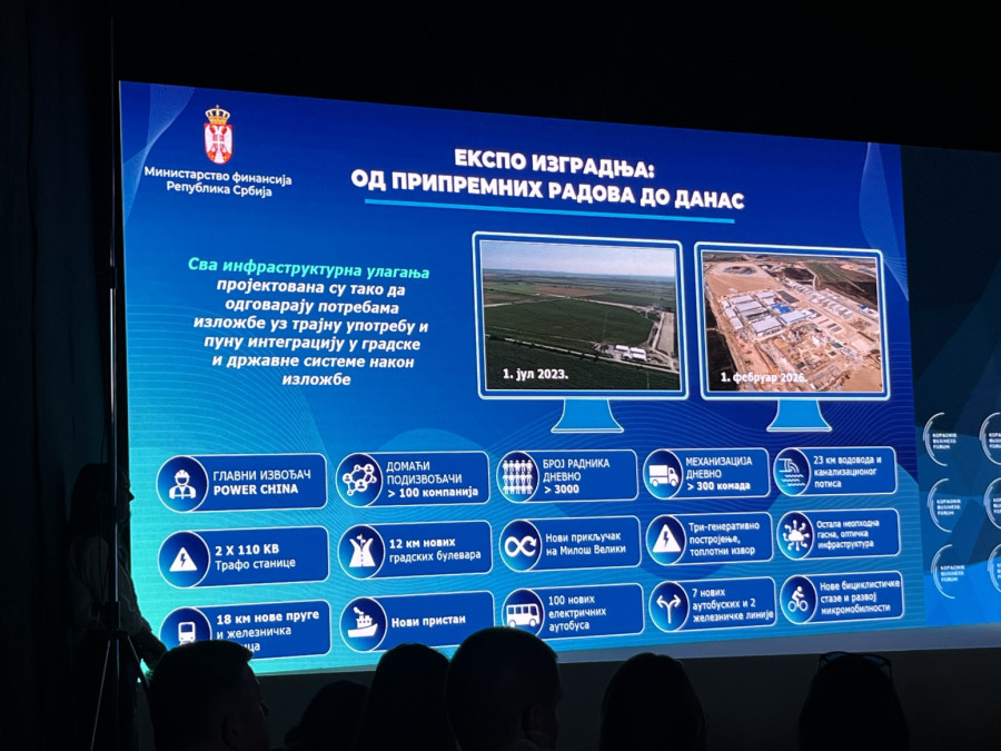 Mali: Rast BDP po glavi stanovnika 13.500 evra, plan da Srbija bude još uspešnija, borićemo se za to VIDEO