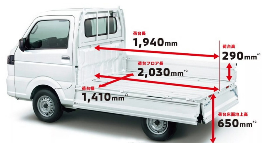 Amerima je važno da je što veći, Japancima je ok i mali: Ovaj košta samo 7.000 evra FOTO