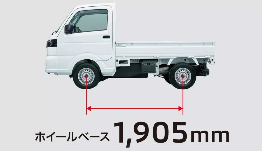 Amerima je važno da je što veći, Japancima je ok i mali: Ovaj košta samo 7.000 evra FOTO