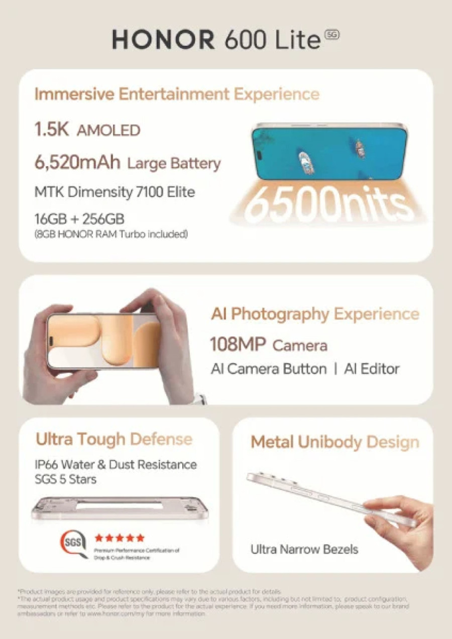 Honor 600 Lite stigao na prvo tržište – evo šta sve donosi
