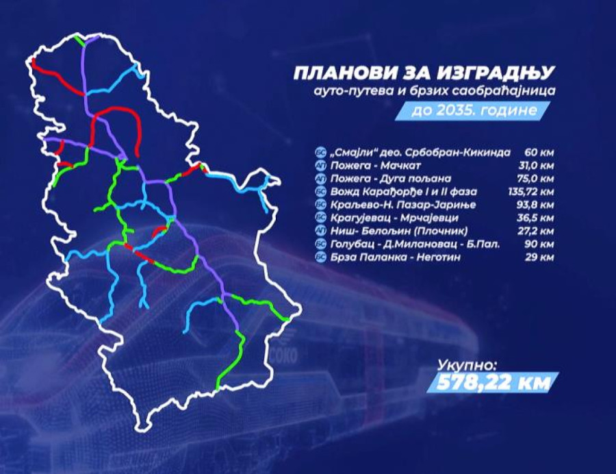 Vučić predstavio strategiju za razvoj zemlje: Kapitalne investicije, plate 1.700 evra, otvaranje novih fabrika