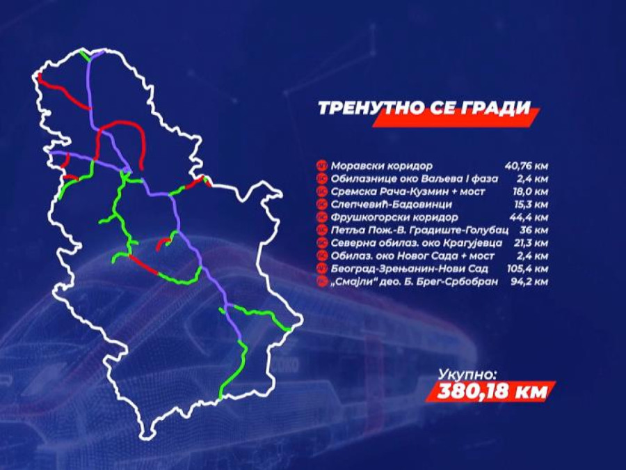 Vučić predstavio 10 tačaka razvoja države: Šta je sve u planu Srbija 2030 FOTO/VIDEO