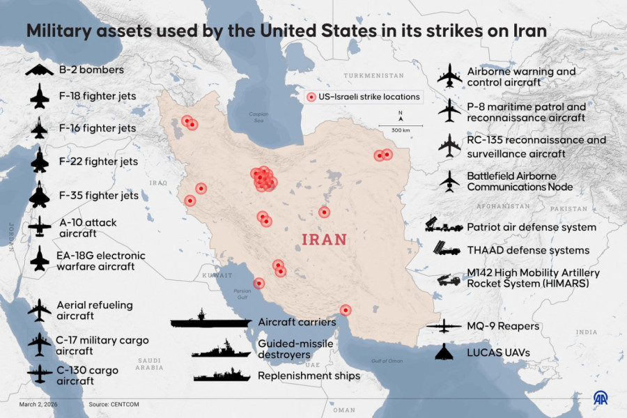 The U.S. is facing total chaos