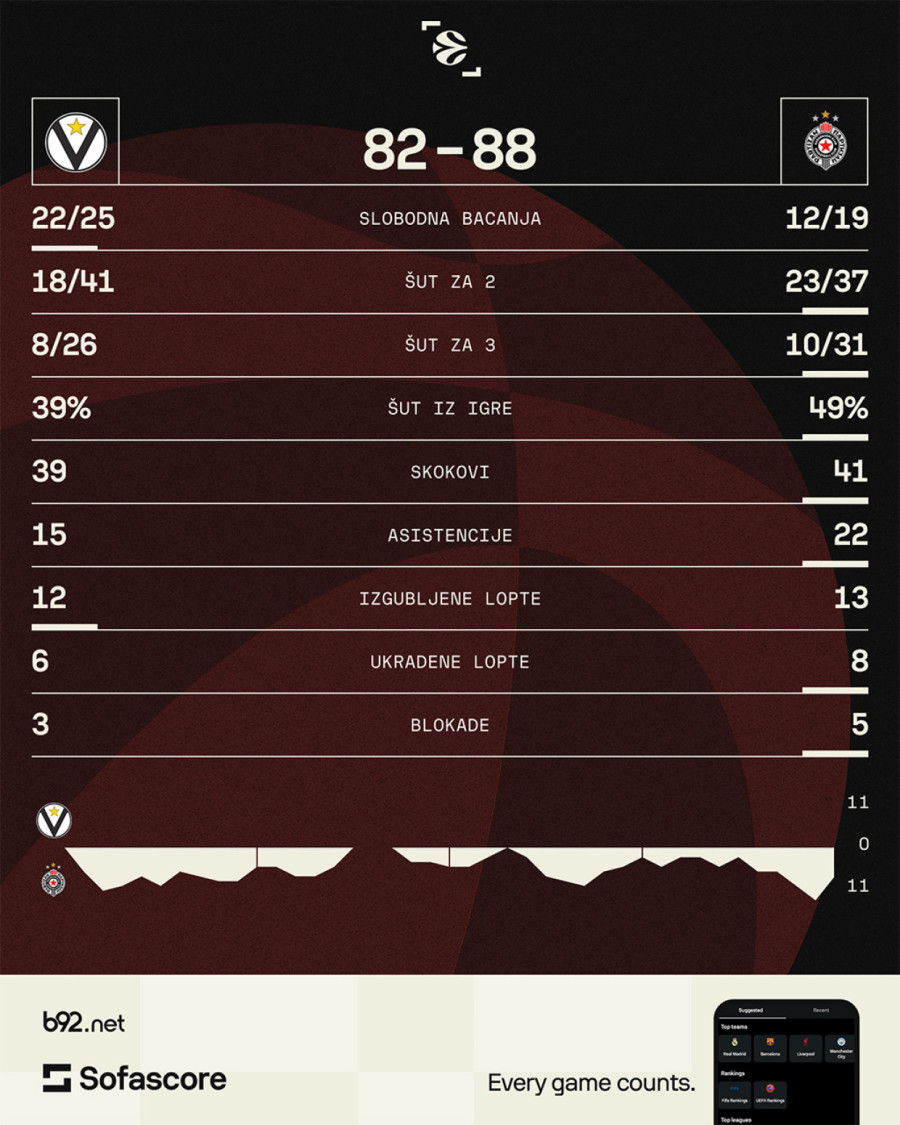 Dve reči: Isak Bonga VIDEO