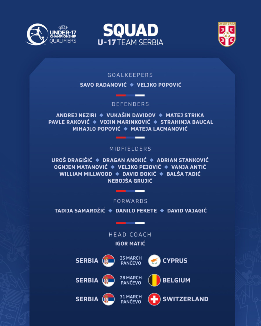 Selektor objavio spisak kadeta Srbije za kvalifikacije za EP