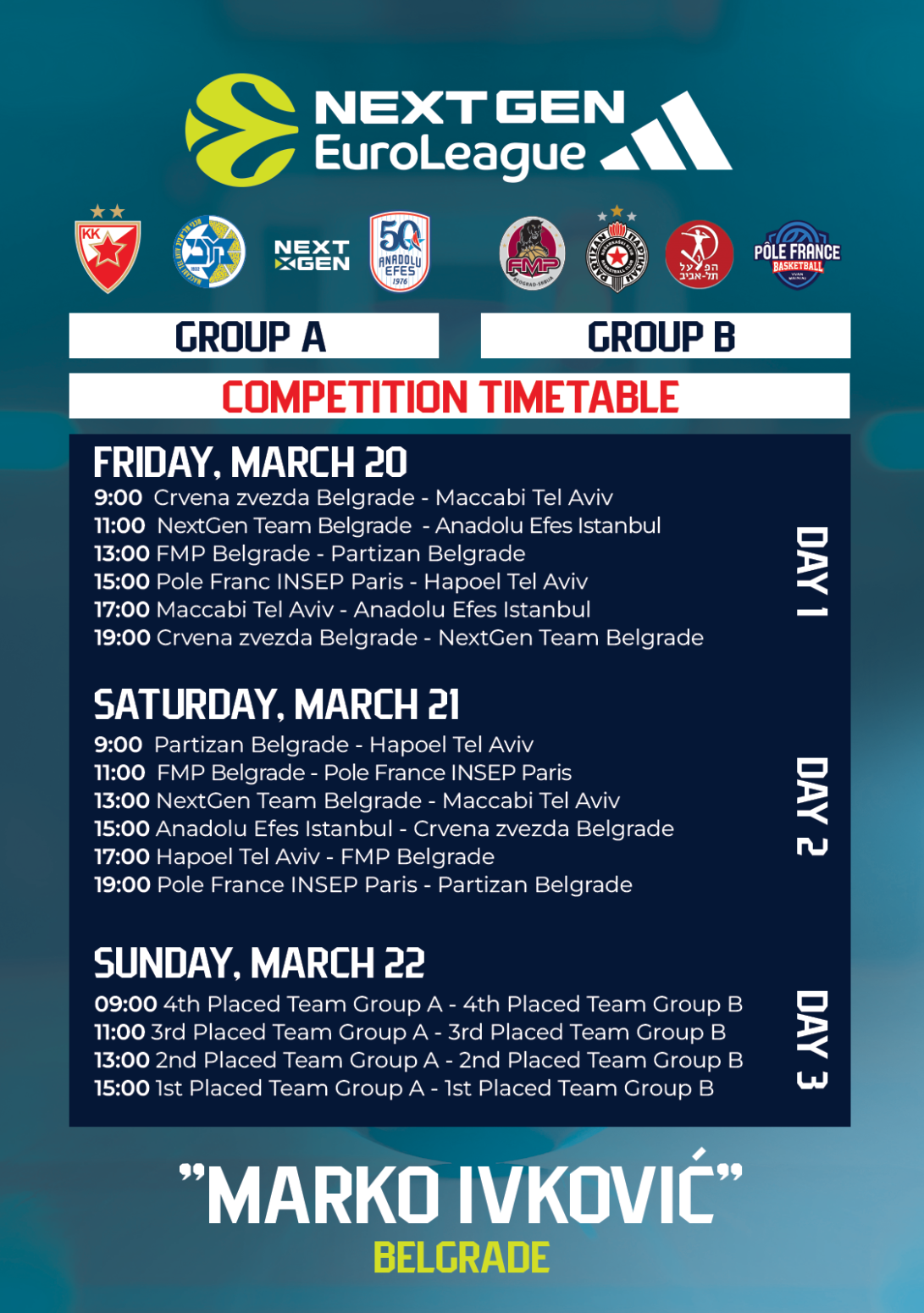 Zvezda od petka domaćin Evroliginog turnira Marko Ivković