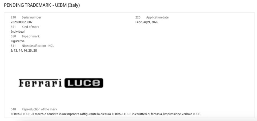 Sukob Ferrarija i Mazde: Ko je u pravu?