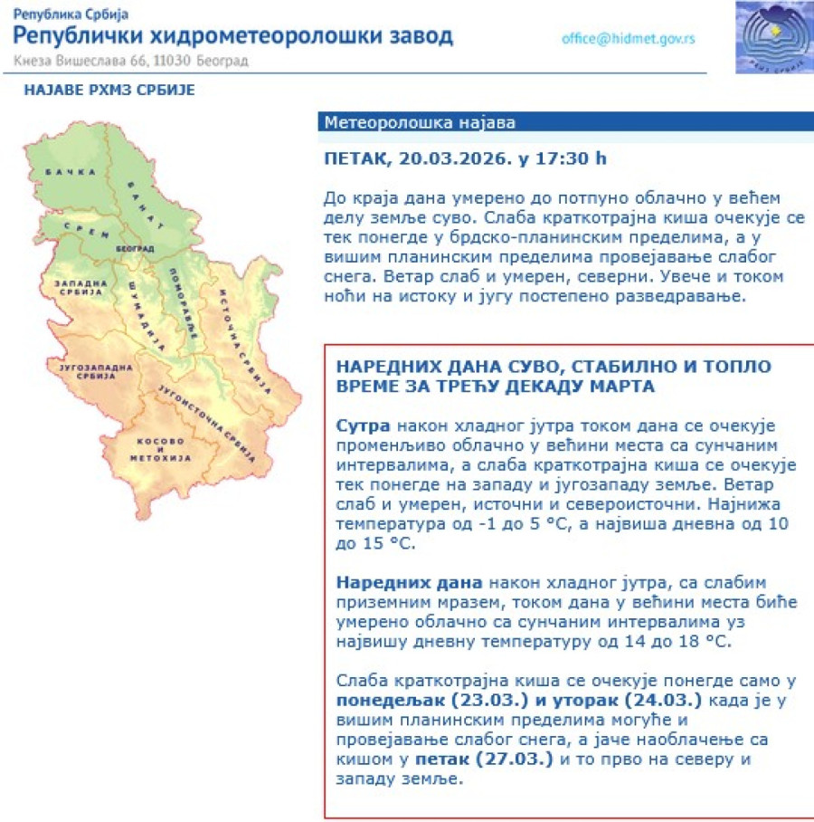 Narednih dana u Srbiji toplo – do 18 stepeni