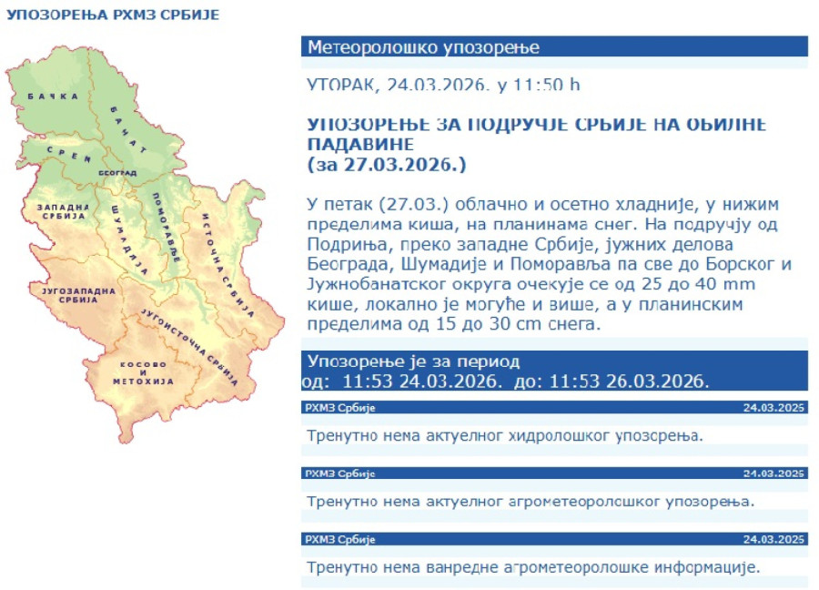 Hitno se oglasio RHMZ: Upozoravamo FOTO