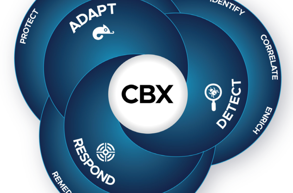 Sajber bezbednost ulazi u novu fazu: AI menja pravila igre