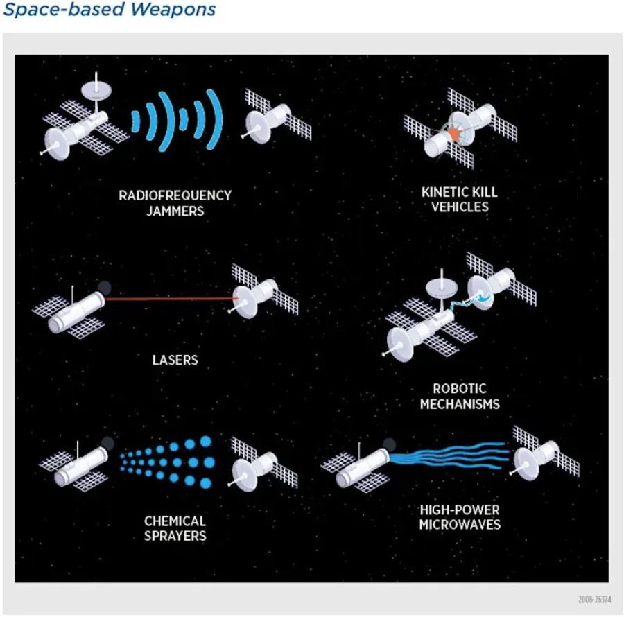 Kina špijunira iz svemira: Amerika zabrinuta – sprema ofanzivu