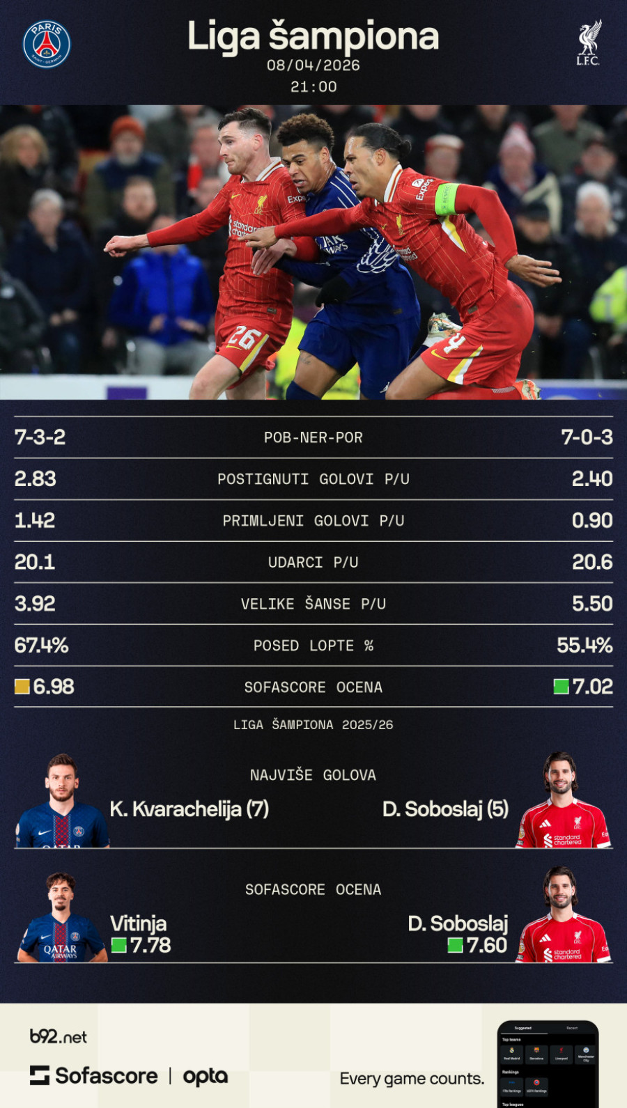 Fudbalski rat u Parizu