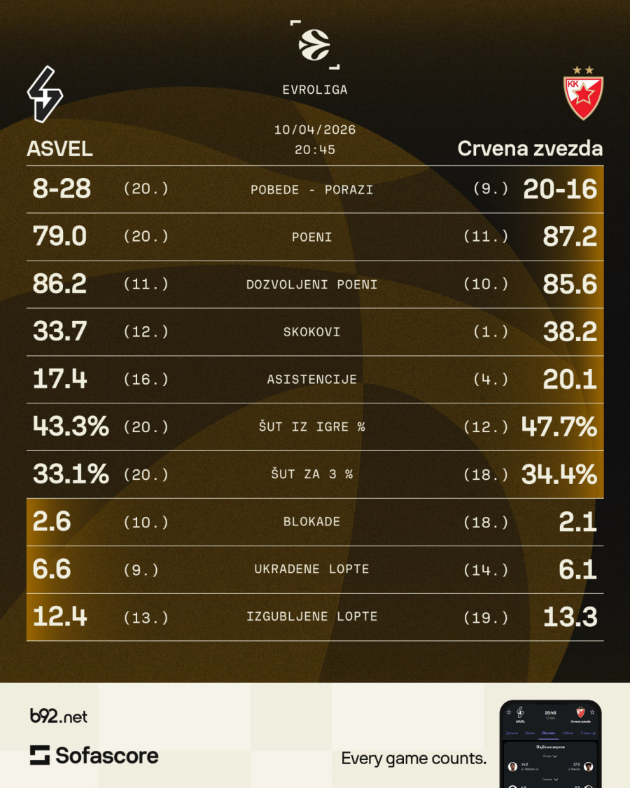 Što se mora jeste teško