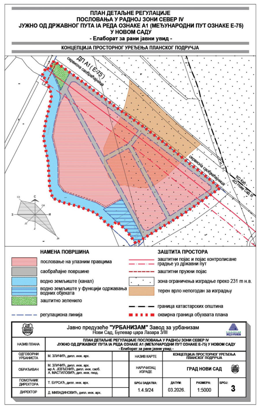 Novi nadvožnjak i poslovne zone: Dva plana za Novi Sad, građani pozvani da daju primedbe i sugestije