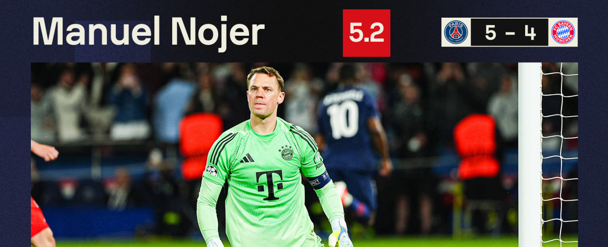 Katastrofalni Nojer – nijedna jedina odbrana!