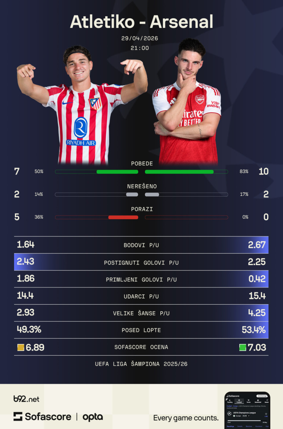 Večiti luzeri se pitaju – kako izaći na teren posle onoga u Parizu?