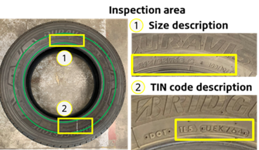 Upozorenje: Ove gume su povučene sa tržišta, hitno ih zamenite! FOTO