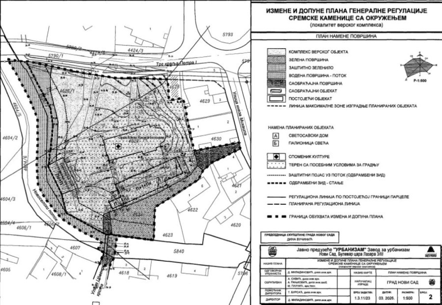 Plan za verski kompleks u Sremskoj Kamenici pred odbornicima: Grade se Svetosavski dom i palionica sveća