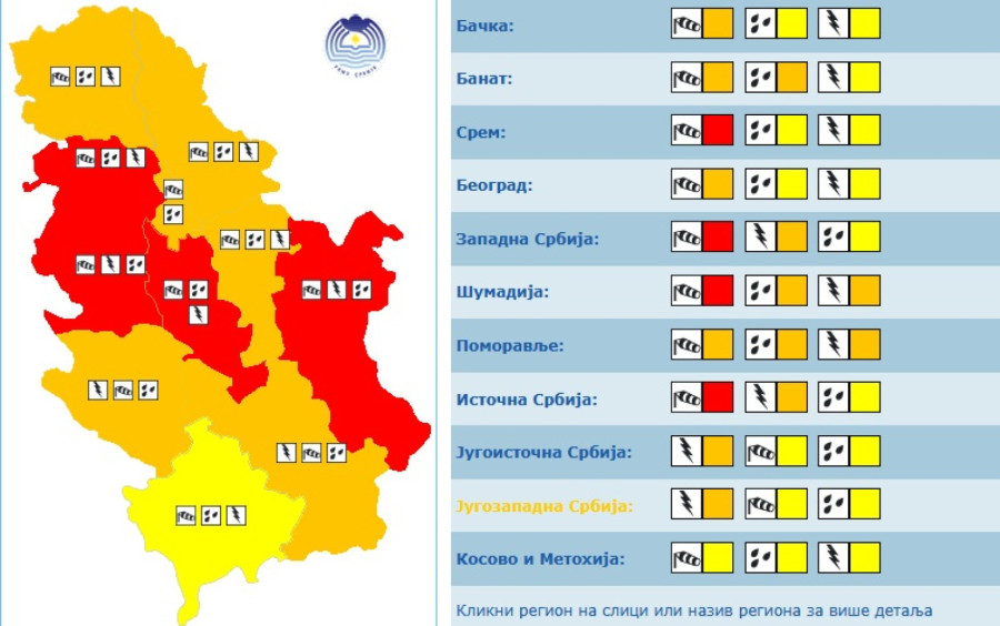 Na snazi najviši stepen upozorenja zbog nevremena; RHMZ upalio sve alarme; Ovo se dugo nije desilo