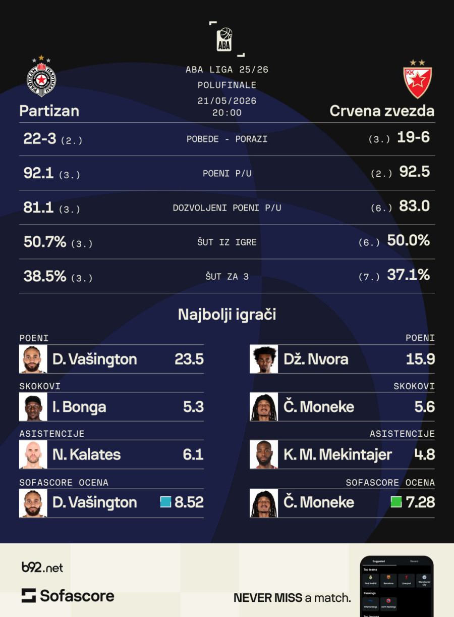 Jedan korak do vrha ili jedan pogrešan do dna