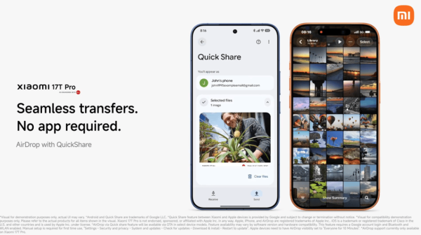 Xiaomi telefoni dobili AirDrop podršku