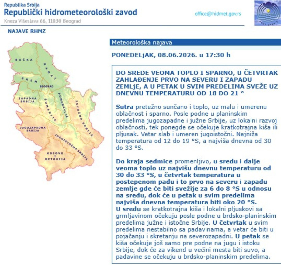 Spremite se, čeka nas letnja žega: 33 stepena, a onda nagli pad temperature; Oglasio se RHMZ