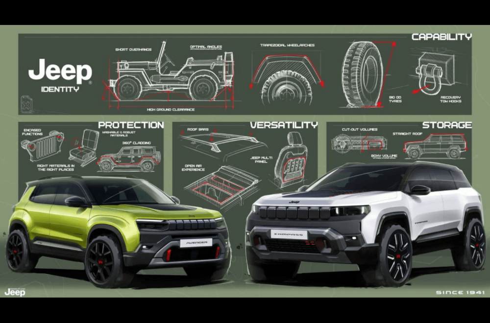 Najbolji Jeep SUV u Evropu stiže iz Kine FOTO