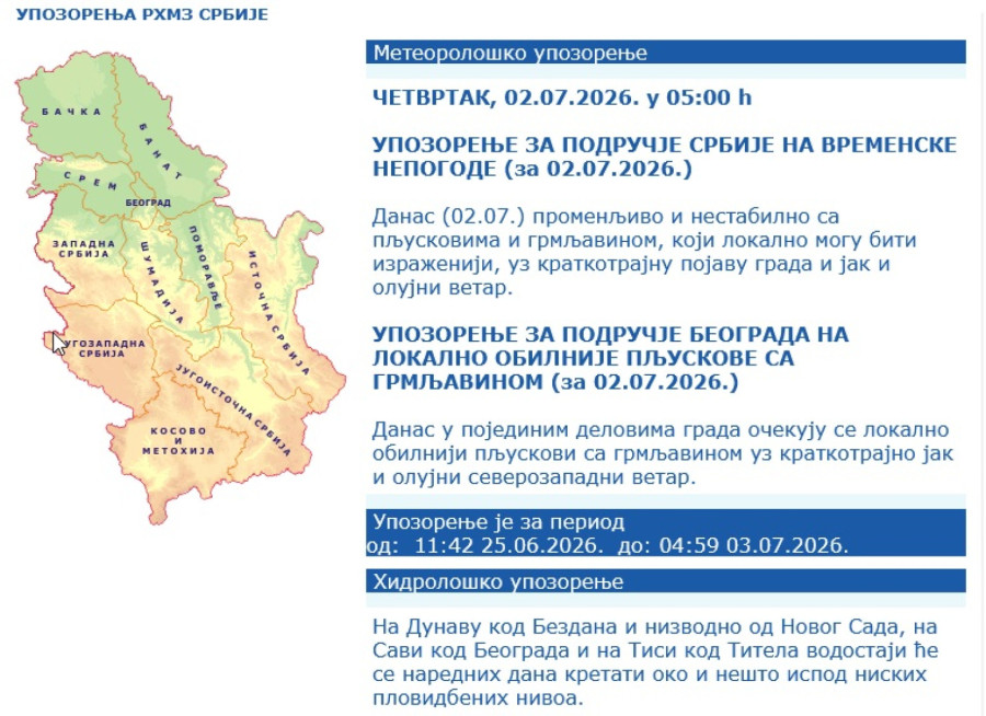 Građani Srbije, upozorenje je izdato; Čeka nas potop?
