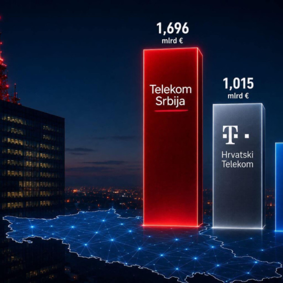 Hrvatski portal: Telekom Srbija ubedljivo najjači na prostoru eks-Ju