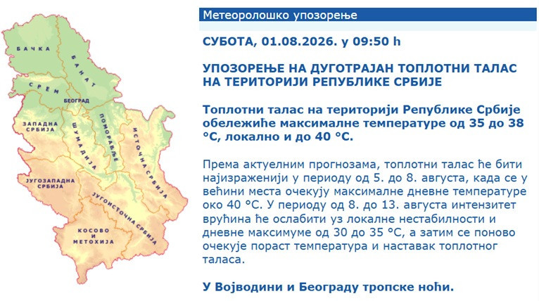 Prži od ranog jutra: Ovi gradovi u Srbiji su danas najtopliji