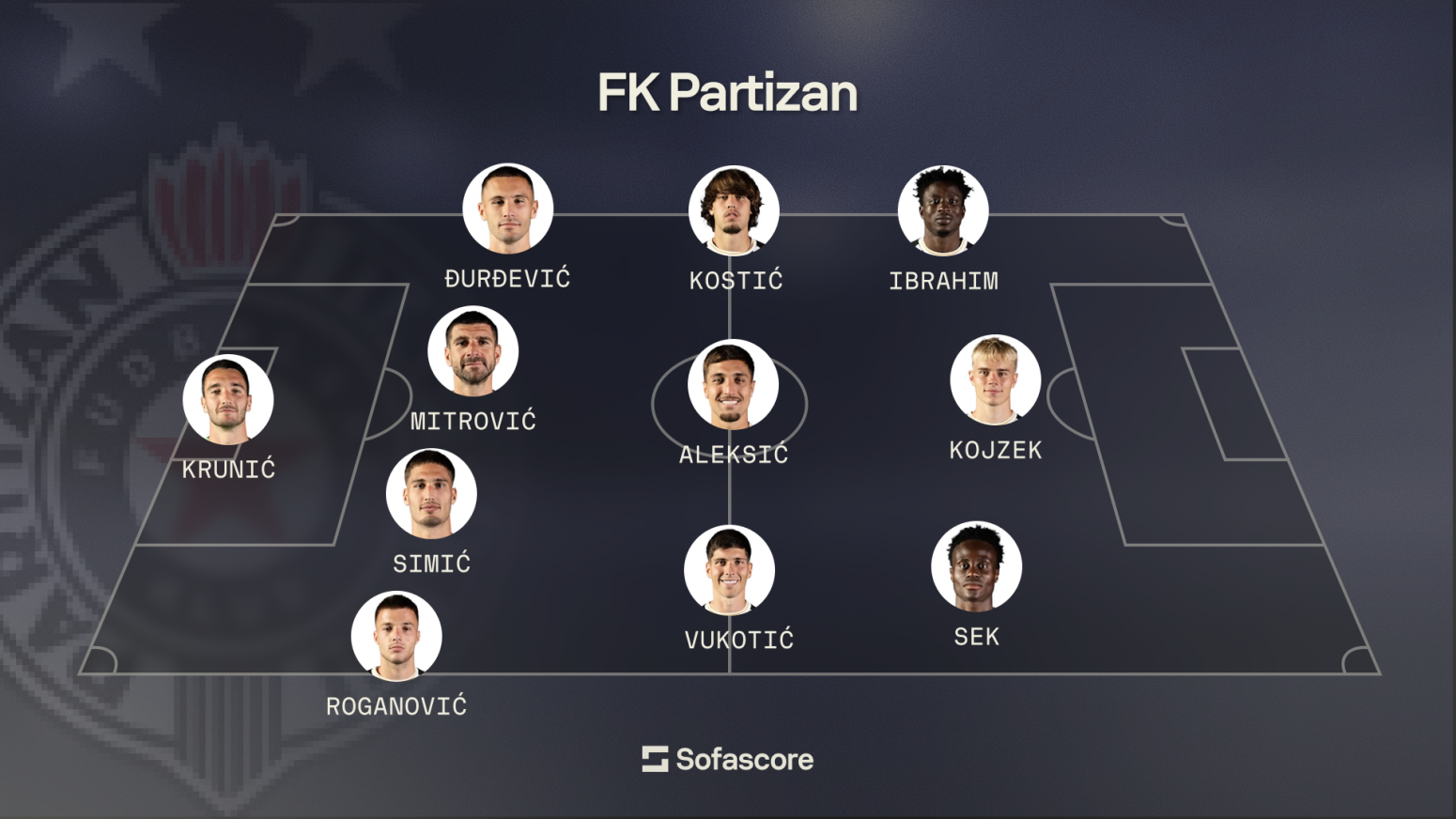 Partizan zove u pomoć